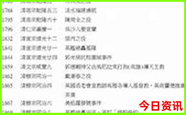 广州哪里好玩景点排名 前十名